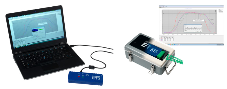 Система DATAPAQ, для измерения температурного режима в печи полимеризации